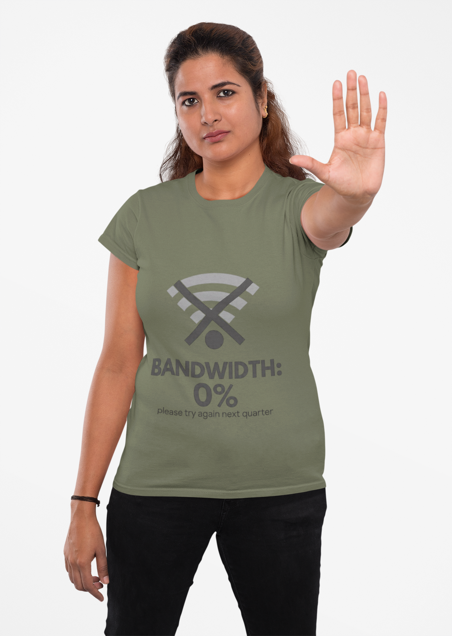 Bandwidth 0%