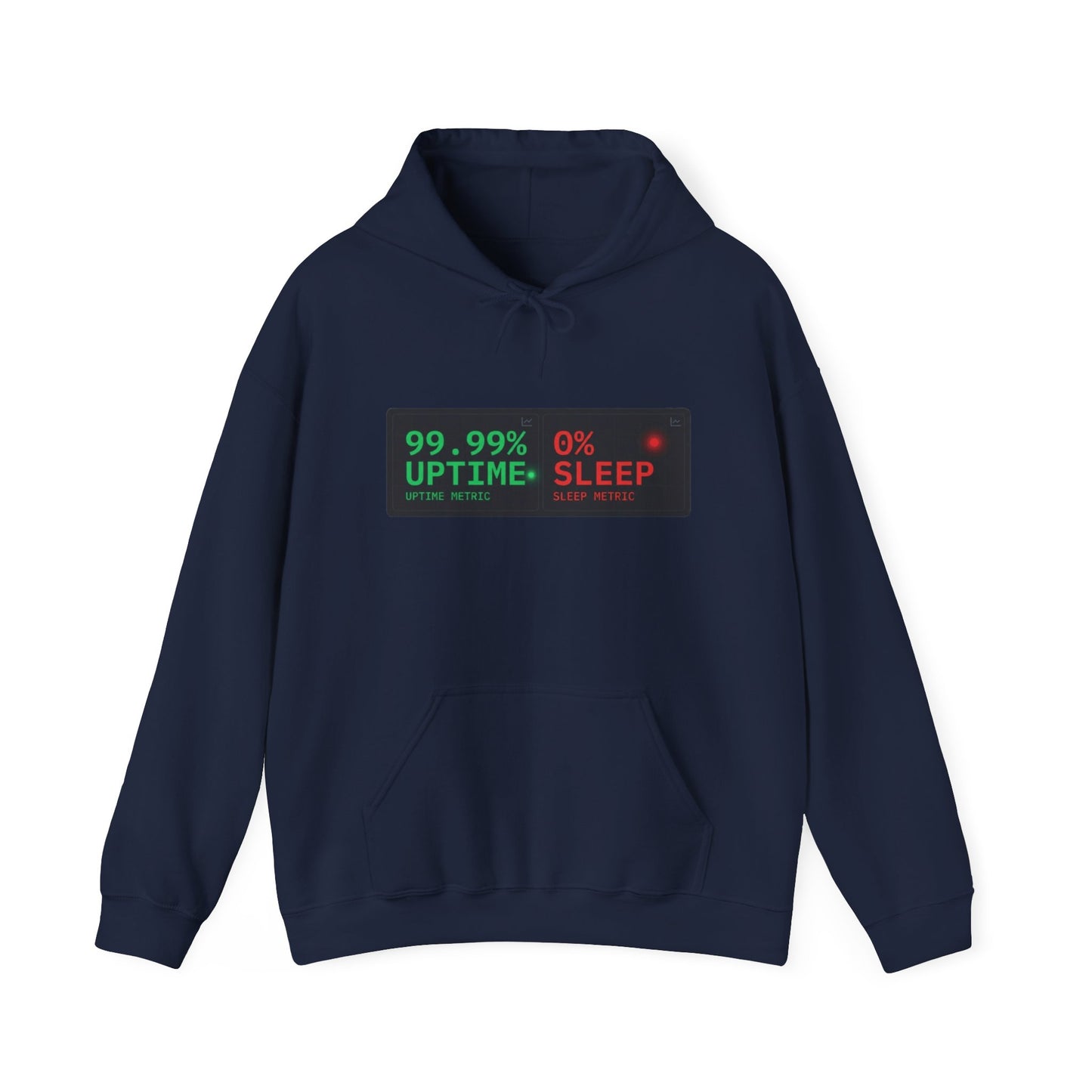 99.99% Uptime 0% Sleep