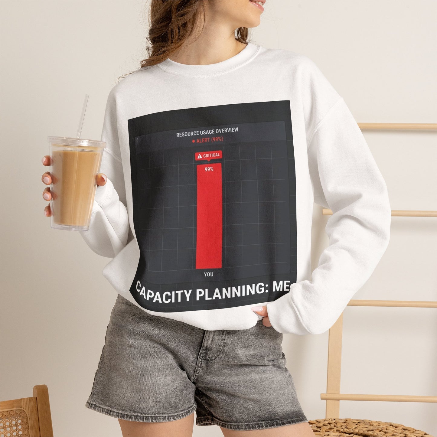 Capacity Planning