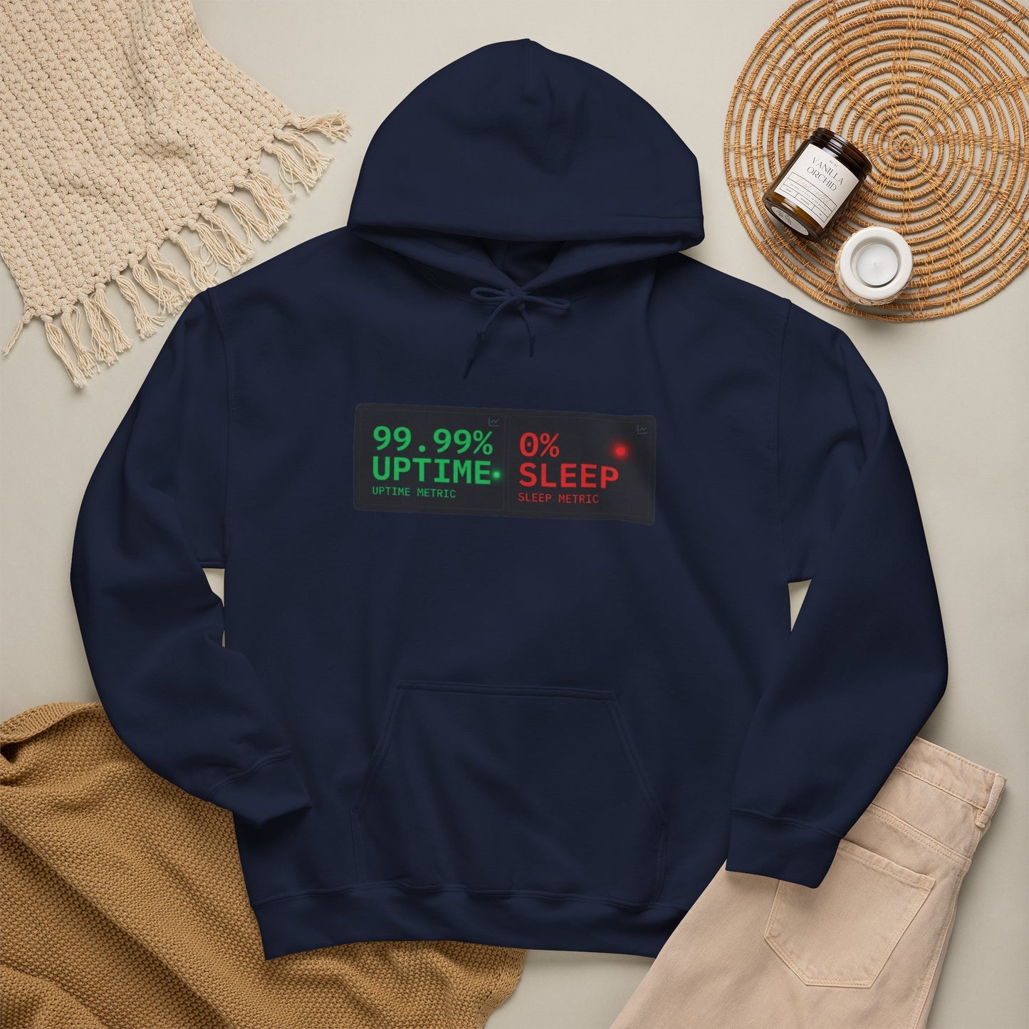 99.99% Uptime 0% Sleep