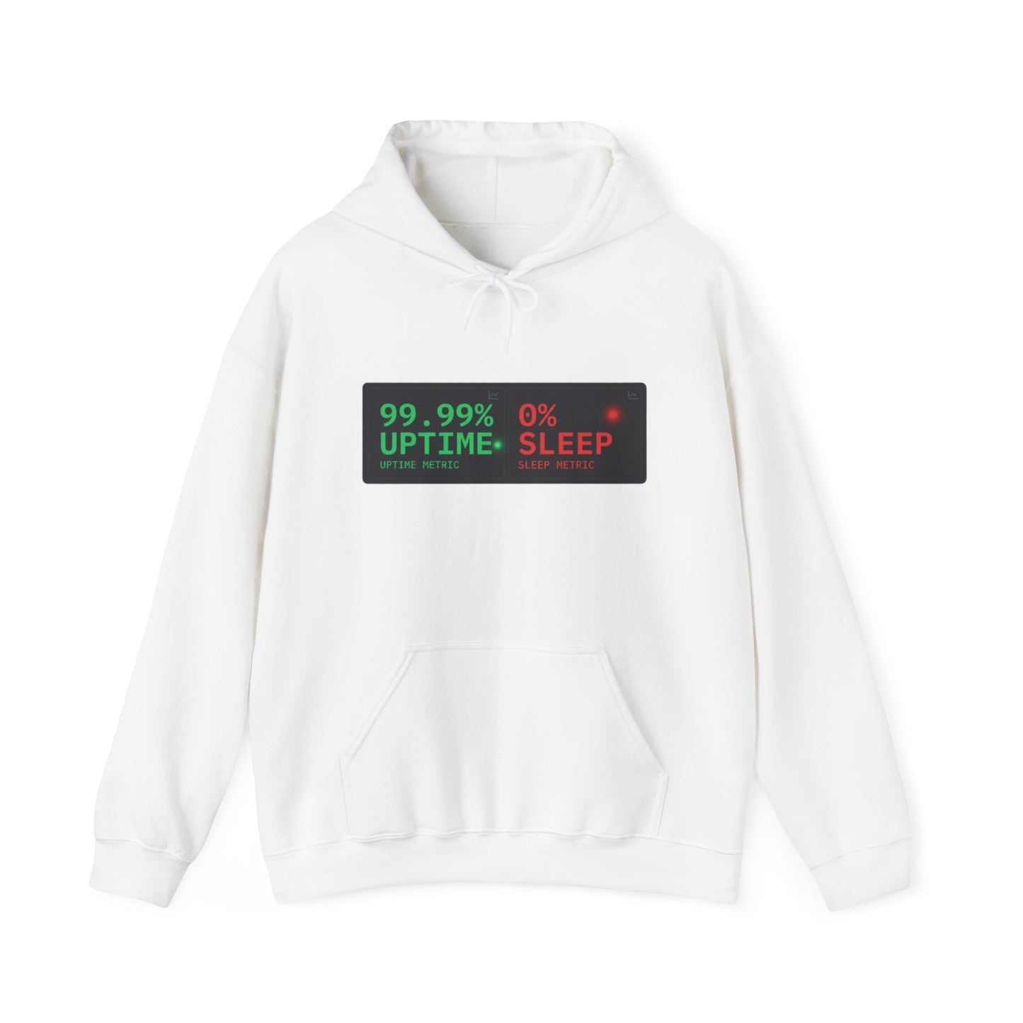 99.99% Uptime 0% Sleep