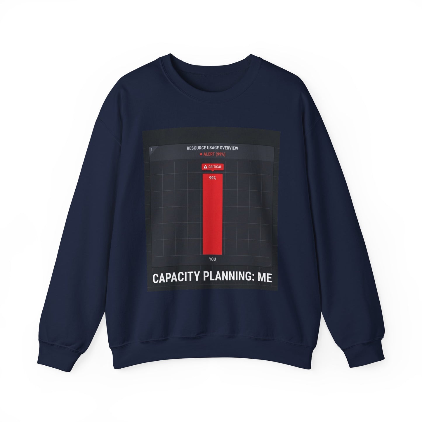 Capacity Planning