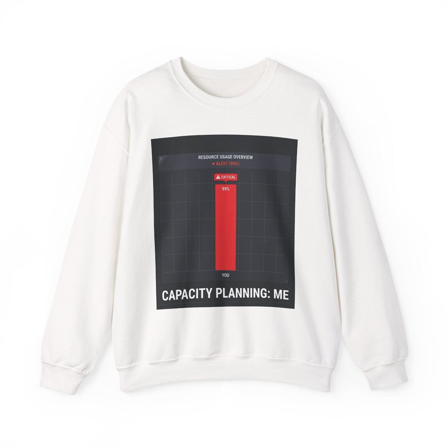 Capacity Planning