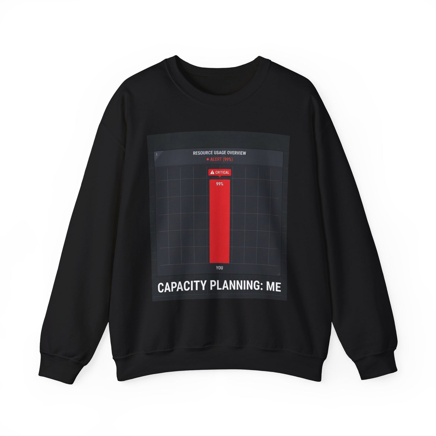 Capacity Planning