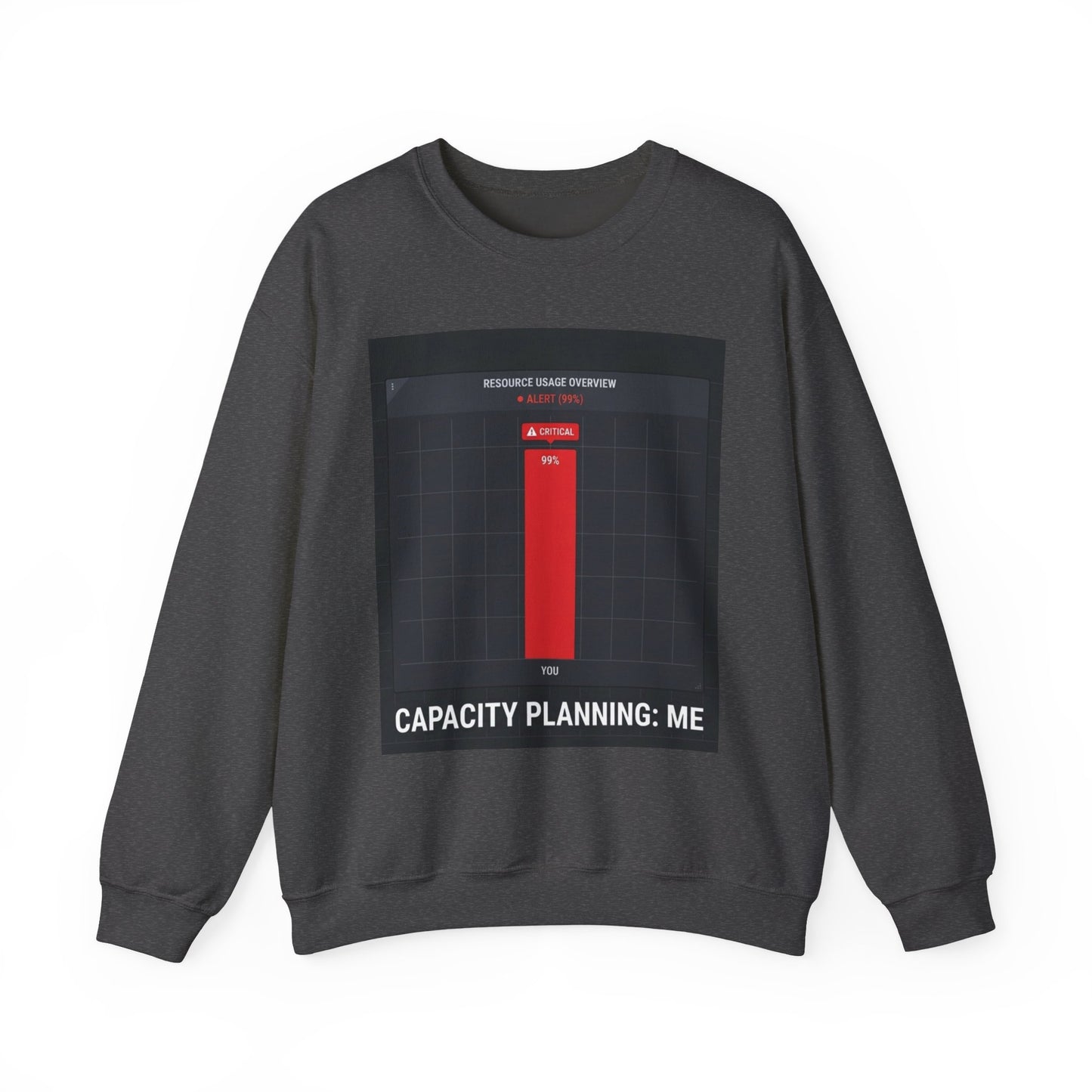 Capacity Planning