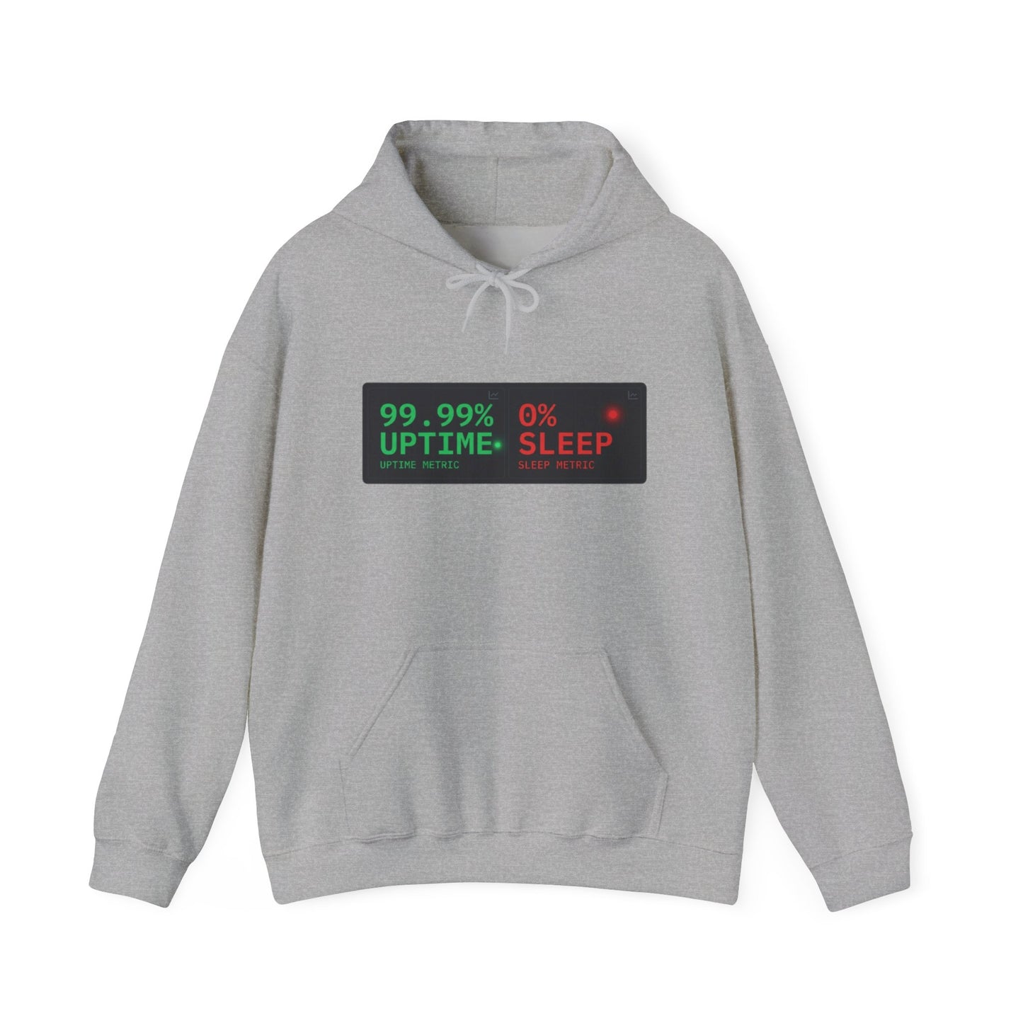 99.99% Uptime 0% Sleep