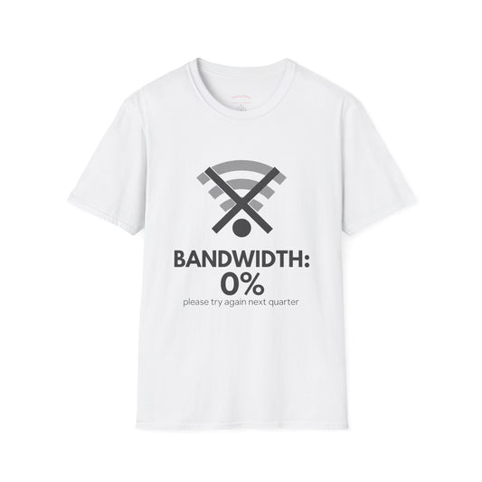 Bandwidth 0%